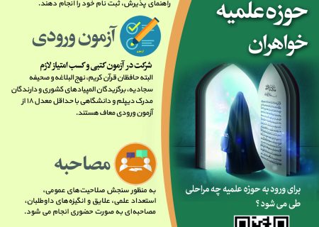 مراحل ثبت نام در حوزه علمیه حضرت نرجس علیها السلام: 👇🏻